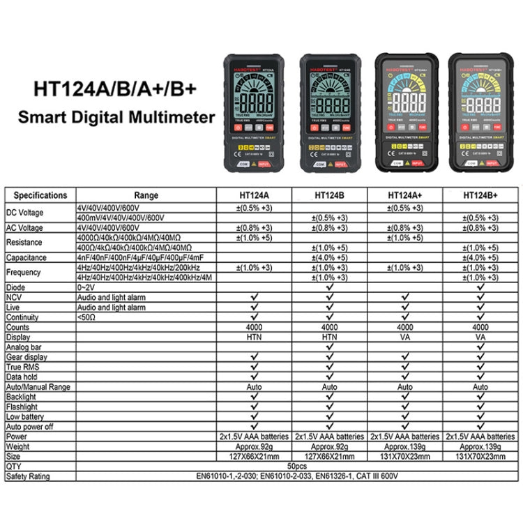 HABOTEST HT124B Mini Digital Display High-precision Multimeter - Consumer Electronics by buy2fix | Online Shopping UK | buy2fix