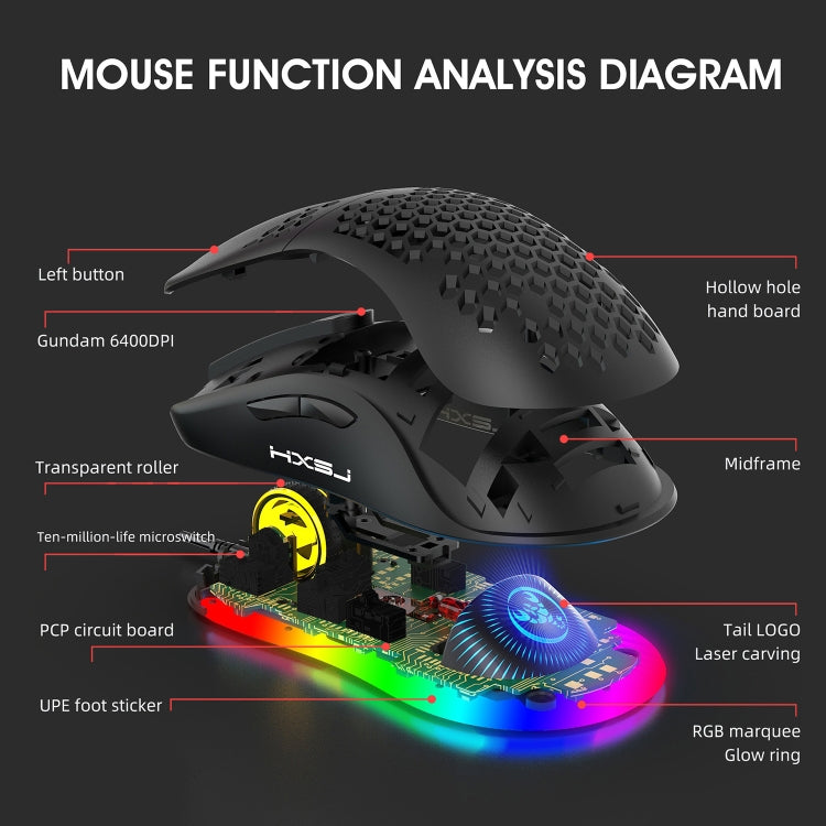 HXSJ X600 6 Keys RGB Luminous Macro Programming Wired Gaming Mouse(Black) -  by HXSJ | Online Shopping UK | buy2fix