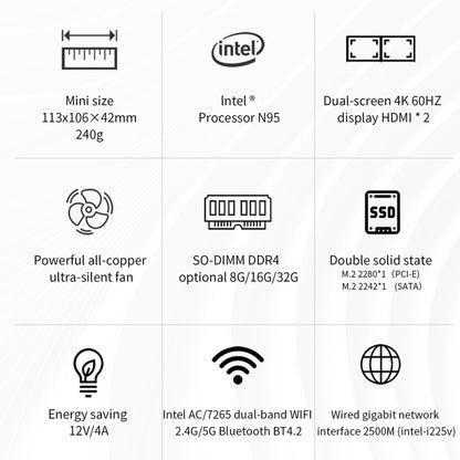 ZX03 Windows 11 Mini PC, Intel Alder Lake N95, Support Dual HDMI Output, Spec:8GB+512GB(US Plug) -  by buy2fix | Online Shopping UK | buy2fix