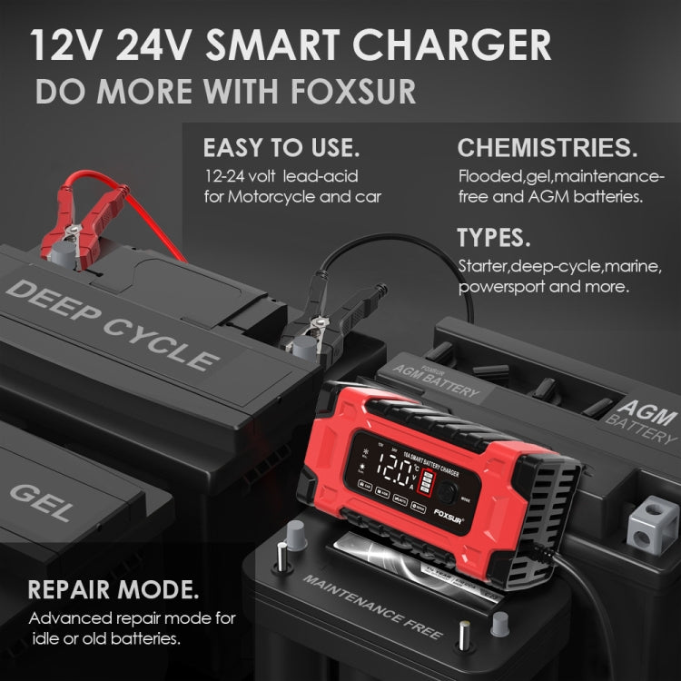 FOXSUR 12V / 24V / 10A Car / Motorcycle Battery Smart Repair Lead-acid Battery Charger, Plug Type:EU Plug - Battery Charger by FOXSUR | Online Shopping UK | buy2fix