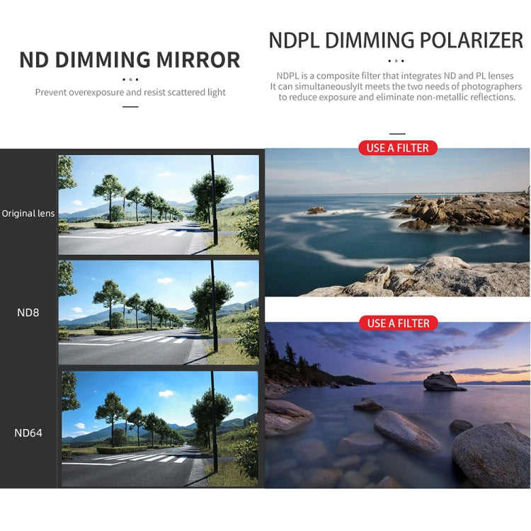 For DJI Mavic 3 Pro JSR GB Neutral Density Lens Filter, Lens:ND64PL - Mavic Lens Filter by JSR | Online Shopping UK | buy2fix