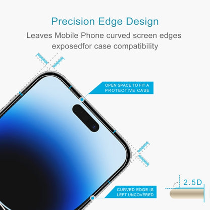 For iPhone 15 Plus / 15 Pro Max 50pcs 0.26mm 9H 2.5D High Aluminum Tempered Glass Film - Tempered Glass Film by buy2fix | Online Shopping UK | buy2fix