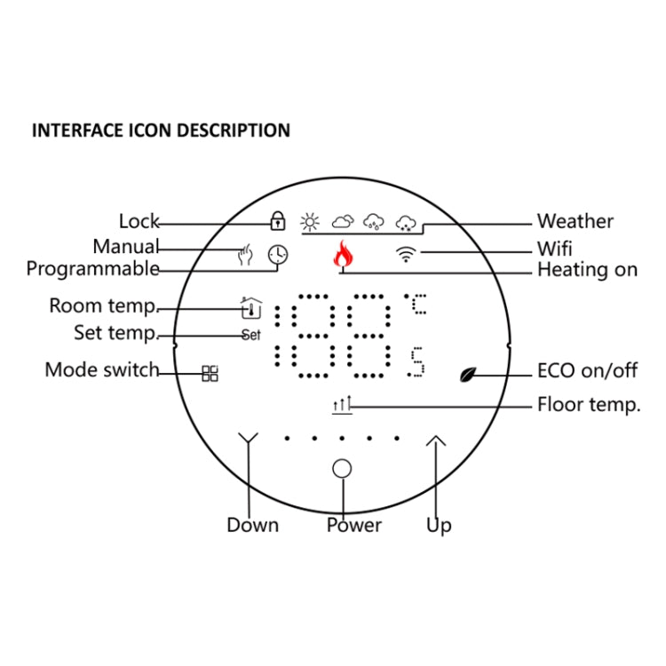 BHT-6001GBLW 95-240V AC 16A Smart Round Thermostat Electric Heating LED Thermostat With WiFi(White) - Thermostat & Thermometer by buy2fix | Online Shopping UK | buy2fix