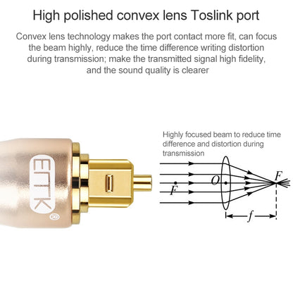 0.5m EMK OD6.0mm Gold-plated TV Digital Audio Optical Fiber Connecting Cable - Audio Optical Cables by EMK | Online Shopping UK | buy2fix