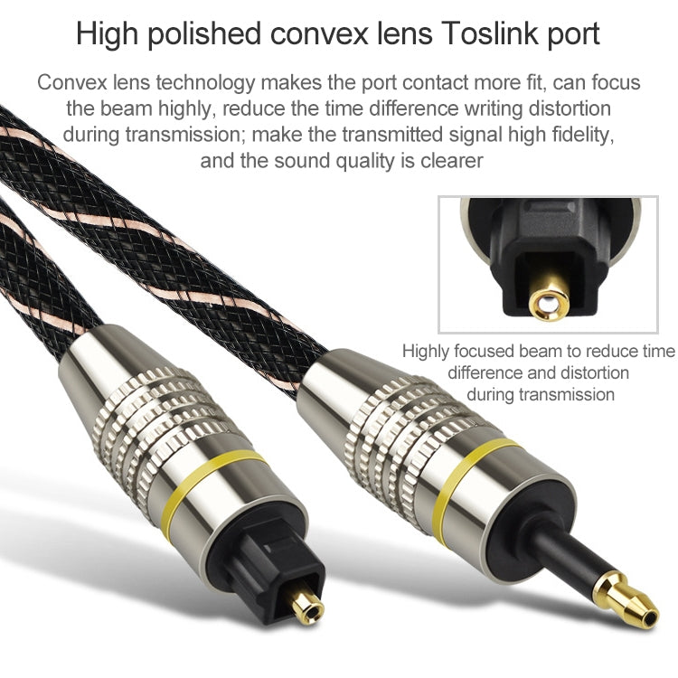 1.5m EMK OD6.0mm Square Port to Round Port Set-top Box Digital Audio Optical Fiber Connecting Cable - Audio Optical Cables by EMK | Online Shopping UK | buy2fix