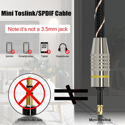 1.5m EMK OD6.0mm Square Port to Round Port Set-top Box Digital Audio Optical Fiber Connecting Cable - Audio Optical Cables by EMK | Online Shopping UK | buy2fix