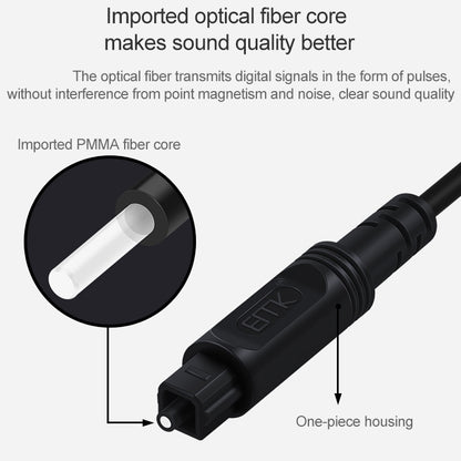 2m EMK OD4.0mm Square Port to Square Port Digital Audio Speaker Optical Fiber Connecting Cable(Sky Blue) - Audio Optical Cables by EMK | Online Shopping UK | buy2fix