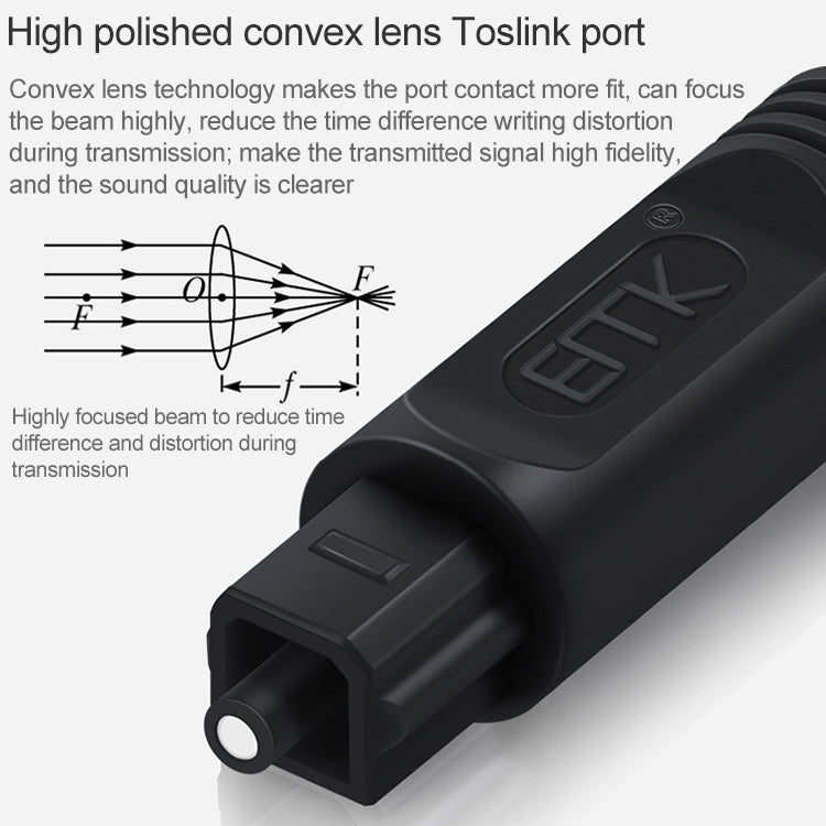 3m EMK OD4.0mm Square Port to Square Port Digital Audio Speaker Optical Fiber Connecting Cable(Sky Blue) -  by EMK | Online Shopping UK | buy2fix