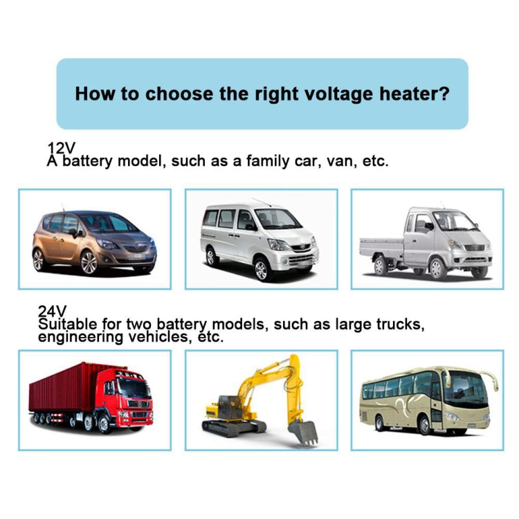 Engineering Vehicle Electric Heater Demister Defroster, Specification:DC 12V 2-hole - Heating & Fans by buy2fix | Online Shopping UK | buy2fix