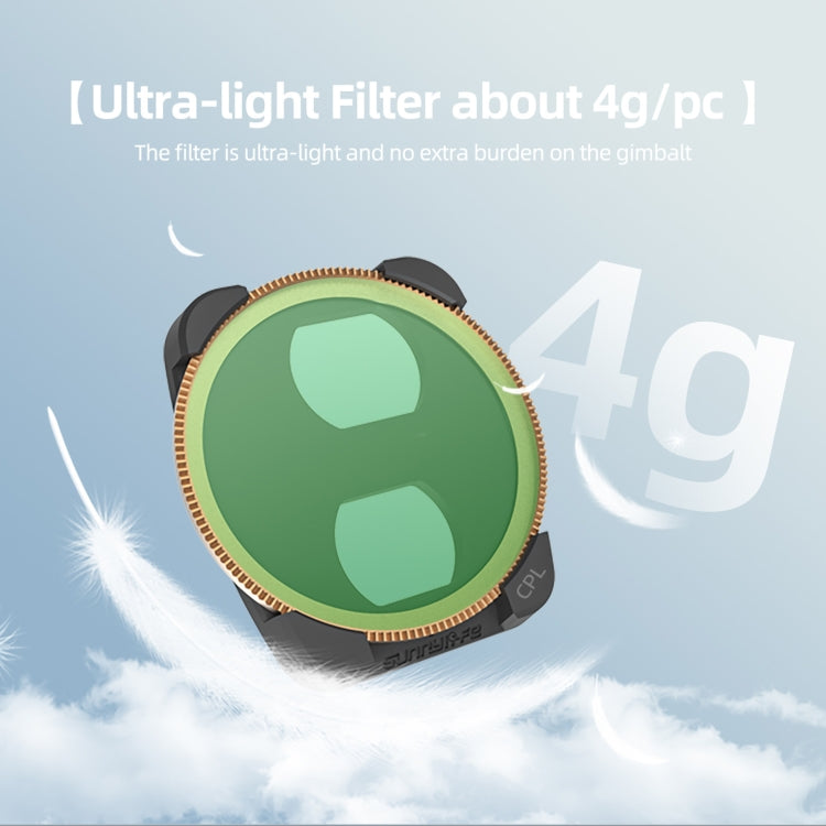 For DJI Air 3 Sunnylife Camera Lens Filter, Filter:ND32 - Lens Filter by Sunnylife | Online Shopping UK | buy2fix