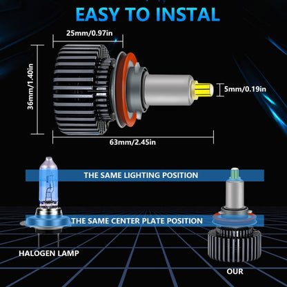 V2 1 Pair 9005 35W 6000K 4000LM Car 6 Sides LED Headlight(Cool White) - LED Headlamps by buy2fix | Online Shopping UK | buy2fix