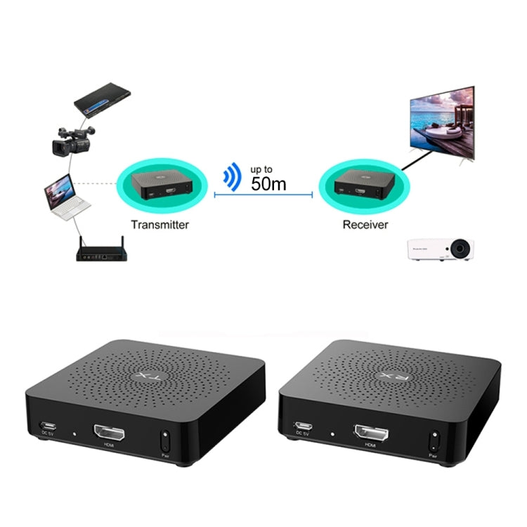 Measy W2H 60GHz 4K+ Ultra HD Wireless Transmission Kit, Transmission Distance: 50m(EU Plug) - Set Top Box & Accessories by Measy | Online Shopping UK | buy2fix