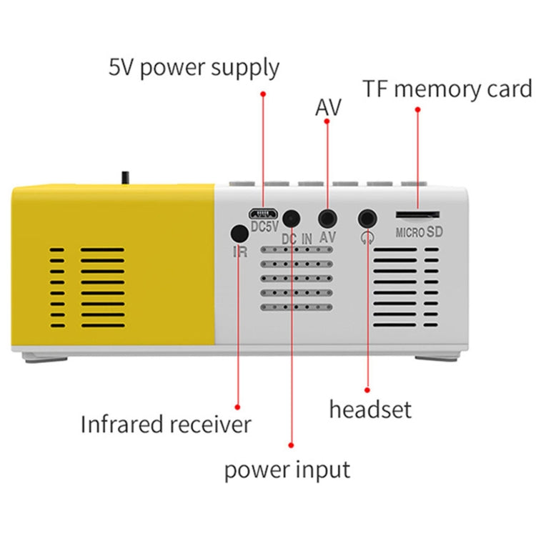 J9 1920x1080P 15 ANSI Portable Home Theater Mini LED HD Digital Projector, Basic Version, UK Plug(Black White) - Consumer Electronics by buy2fix | Online Shopping UK | buy2fix