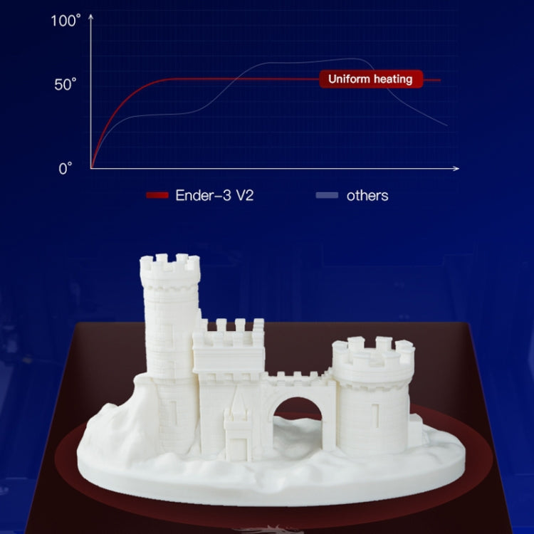 CREALITY Ender-3 V2 Craborundom Glass Platform Ultra-silent DIY 3D Printer, Print Size : 22 x 22 x 25cm, AU Plug - 3D Printer by Creality | Online Shopping UK | buy2fix