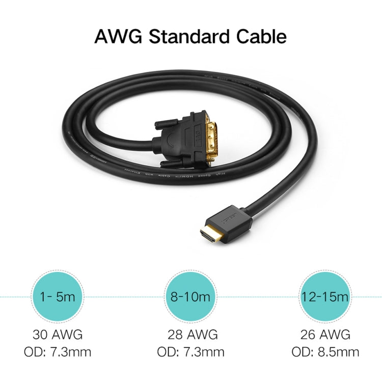 UGREEN DVI D(24+1) Male to HDMI Male HD 2K Two-way Interchanging Line,Length: 3m - Converter by UGREEN | Online Shopping UK | buy2fix