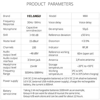 YELANGU YLG9929C MX4 Dual-Channel 100CH UHF Wireless Microphone System with Transmitter and Receiver for DSLR Cameras and Video Cameras(Black) - Consumer Electronics by YELANGU | Online Shopping UK | buy2fix