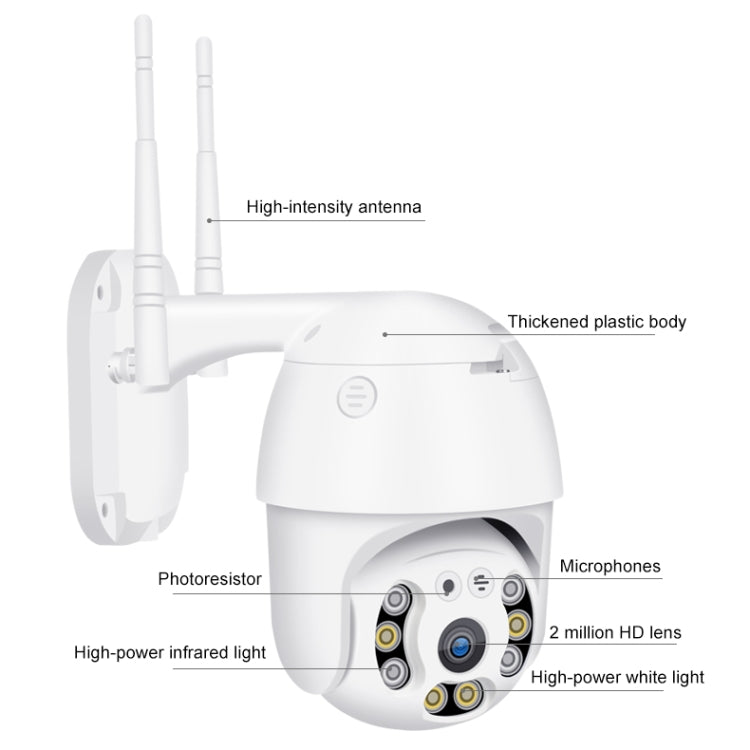 QX21 1080P HD WiFi IP Camera, Support Night Vision & Motion Detection & Two Way Audio & TF Card, UK Plug - Security by buy2fix | Online Shopping UK | buy2fix