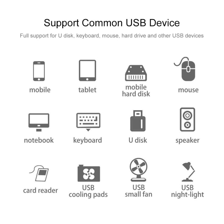 2 in 1 TF & SD Card Reader + 3 x USB Ports to USB-C / Type-C HUB Converter, Total Length: 24cm(White) - Computer & Networking by buy2fix | Online Shopping UK | buy2fix