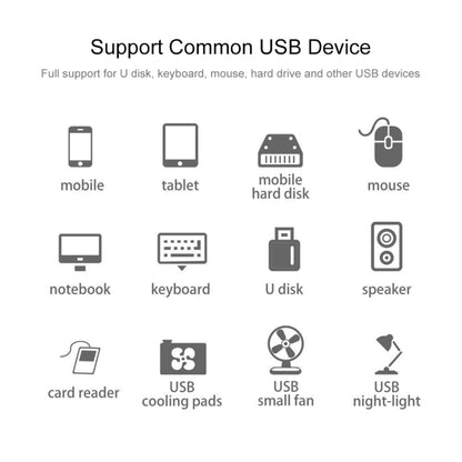 2 in 1 TF & SD Card Reader + 3 x USB Ports to USB-C / Type-C HUB Converter, Total Length: 24cm(White) - Computer & Networking by buy2fix | Online Shopping UK | buy2fix