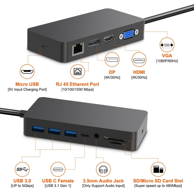 Rocketek SH701 11 in 1 1000M RJ45 / USB 3.0 HUB Adapter for Surface Pro 5 / 6 - USB 3.0 HUB by ROCKETEK | Online Shopping UK | buy2fix