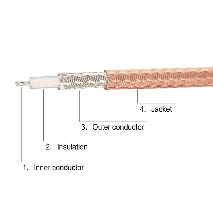 IPX Female to GG1737 MMCX Female RG178 Adapter Cable, Length: 15cm -  by buy2fix | Online Shopping UK | buy2fix