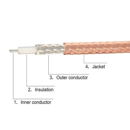 IPX Female to RP-SMA Female RG178 Adapter Cable, Length: 15cm - Connectors by buy2fix | Online Shopping UK | buy2fix