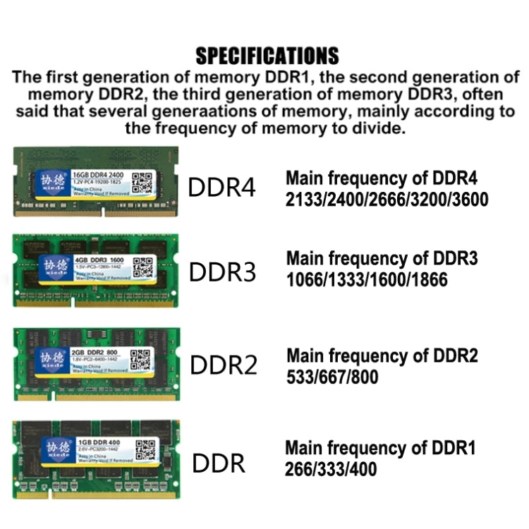 XIEDE X021 DDR2 800MHz 4GB General AMD Special Strip Memory RAM Module for Desktop PC - RAMs by XIEDE | Online Shopping UK | buy2fix