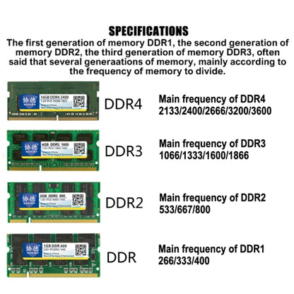 XIEDE X021 DDR2 800MHz 4GB General AMD Special Strip Memory RAM Module for Desktop PC - RAMs by XIEDE | Online Shopping UK | buy2fix