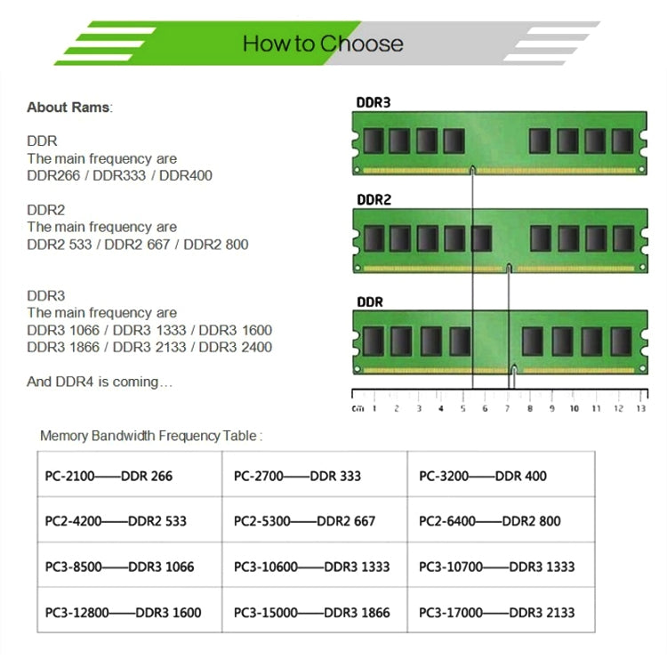 XIEDE X040 DDR3 1600MHz 4GB General AMD Special Strip Memory RAM Module for Desktop PC - RAMs by XIEDE | Online Shopping UK | buy2fix