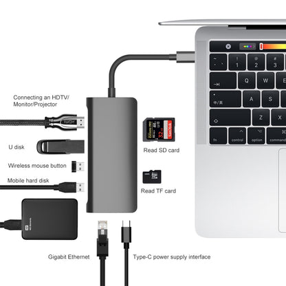 9591C 8 In 1 USB 3.0 x3 + SD / TF Card + HDMI + RJ45 + Type-C / USB-C (PD) Multi-function HUB Converter Dock Station (Black) - Computer & Networking by buy2fix | Online Shopping UK | buy2fix