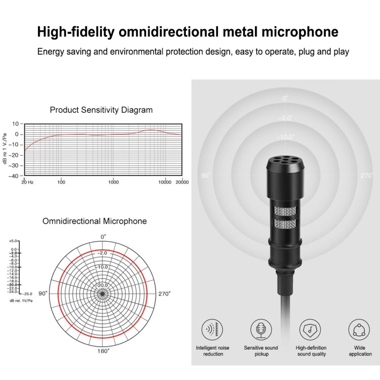 PULUZ 1.5m 3.5mm Jack Lavalier Wired Condenser Recording Microphone - Microphone by PULUZ | Online Shopping UK | buy2fix