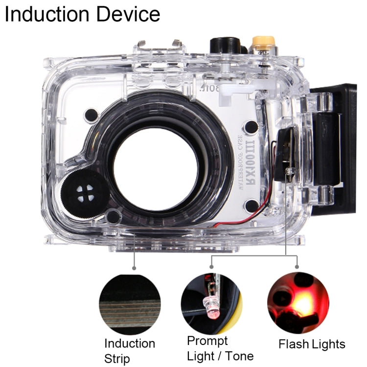 PULUZ 40m Underwater Depth Diving Case Waterproof Camera Housing for Sony RX100 III(Transparent) - Camera Accessories by PULUZ | Online Shopping UK | buy2fix