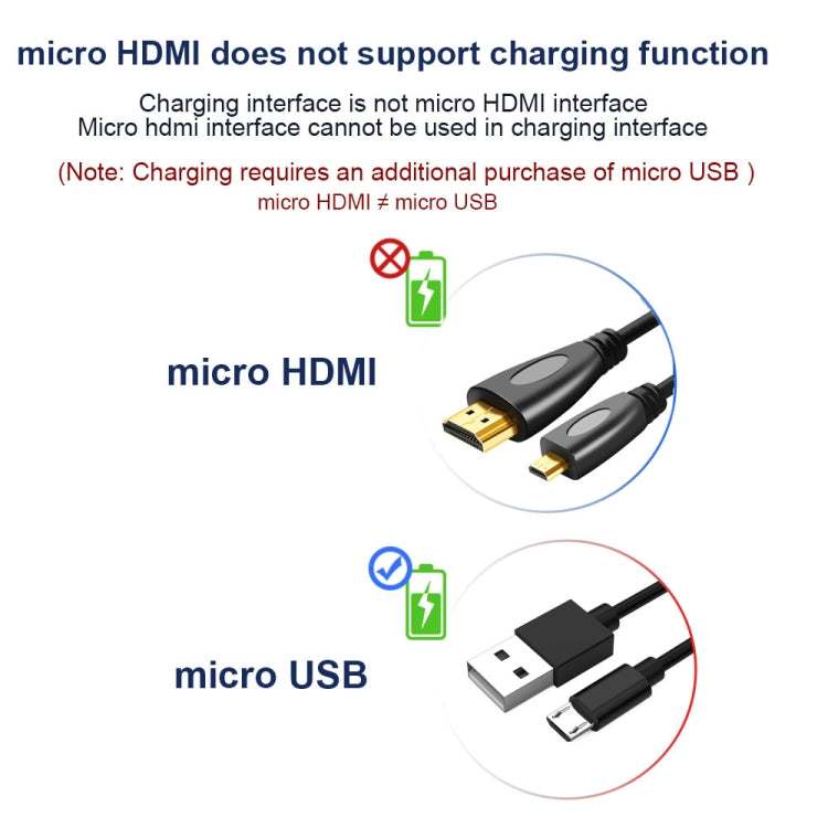 1.5m Gold Plated 3D 1080P Micro HDMI Male to HDMI Male cable for Mobile Phone, Cameras, GoPro - Cable by buy2fix | Online Shopping UK | buy2fix