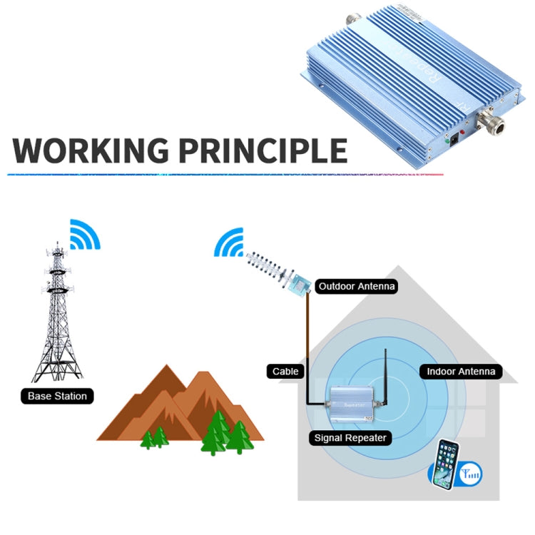 900MHz Signal Booster GSM Signal Repeater, EU Plug - Security by buy2fix | Online Shopping UK | buy2fix