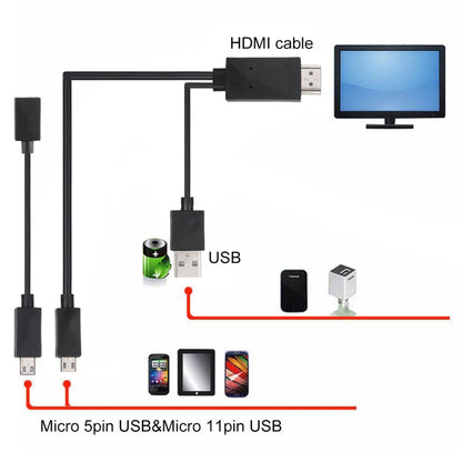 1.8m Multi Use Micro USB MHL to HDMI HDTV Adapter Cable, Support 1080P Full HD Output(Black) - Video & Audio Cable by buy2fix | Online Shopping UK | buy2fix