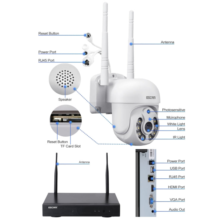 ESCAM WNK714 3.0 Million Pixels 4-channel HD Dome Camera NVR Wireless Monitoring Kit, EU Plug - Video Recorder Kit by ESCAM | Online Shopping UK | buy2fix