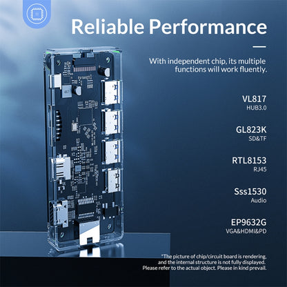 ORICO WB-11P 10 in 1 Type-C Transparent HUB - Computer & Networking by ORICO | Online Shopping UK | buy2fix