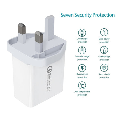 SDC-30W 30W QC 3.0 USB + 2.4A Dual USB 2.0 Ports Mobile Phone Tablet PC Universal Quick Charger Travel Charger, UK Plug - Mobile Accessories by buy2fix | Online Shopping UK | buy2fix