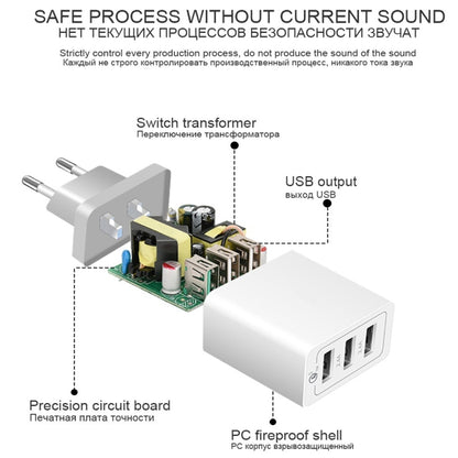 SDC-30W 2 in 1 USB to USB-C / Type-C Data Cable + 30W QC 3.0 USB + 2.4A Dual USB 2.0 Ports Mobile Phone Tablet PC Universal Quick Charger Travel Charger Set, EU Plug - Mobile Accessories by buy2fix | Online Shopping UK | buy2fix