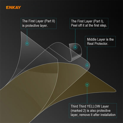 ENKAY Hat-Prince 0.1mm 3D Full Screen Protector Explosion-proof Hydrogel Film For iPhone 12 Pro Max - Apple Accessories by ENKAY | Online Shopping UK | buy2fix