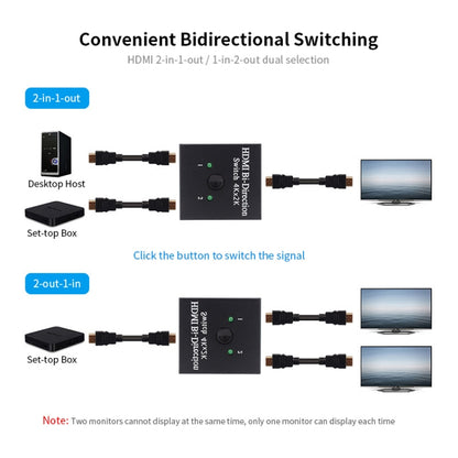 JSM 2 to 1 / 1 to 2 HDMI 1080P Two-Way Smart Switch Spliter - Switch by JUNSUNMAY | Online Shopping UK | buy2fix