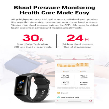 TK30 0.96 inch Color Screen Smart Watch,Support Heart Rate / Blood Pressure / Blood Oxygen / Blood Glucose Monitoring(Blue) - Smart Wristbands by buy2fix | Online Shopping UK | buy2fix