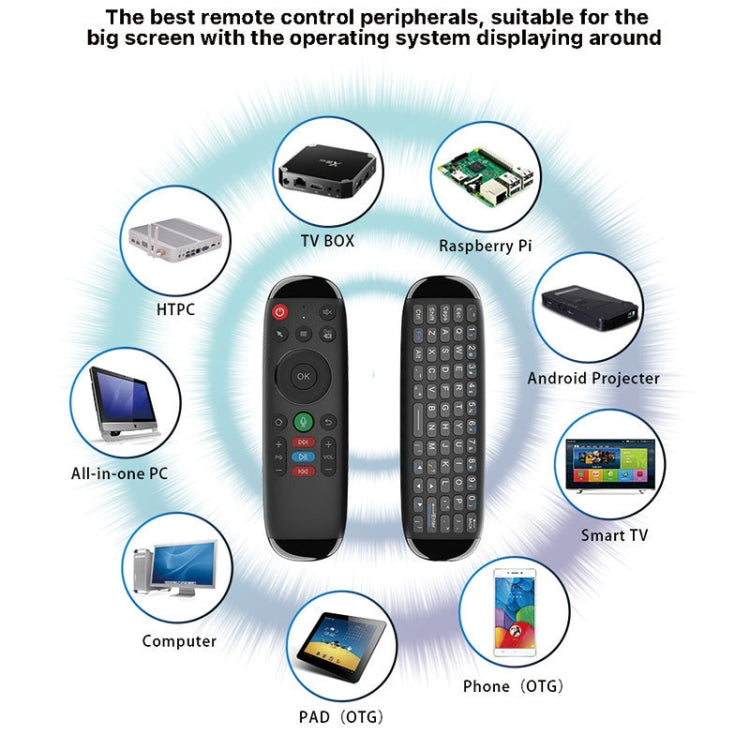 M6 For Home TV Box Smart TV 2.4G Wireless Smart Voice Function Remote Control Fly Mouse - TV by buy2fix | Online Shopping UK | buy2fix