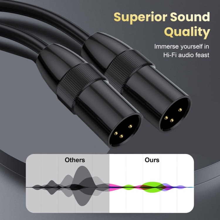 JUNSUNMAY XLR Male to Male Mic Cord 3 Pin Audio Cable Balanced Shielded Cable, Length:1m - Microphone Audio Cable & Connector by JUNSUNMAY | Online Shopping UK | buy2fix