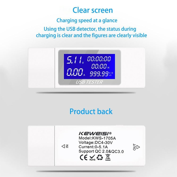 USB Current Voltage Tester Digital Display DC 4-30V 0-150W Testing Tools - Consumer Electronics by buy2fix | Online Shopping UK | buy2fix