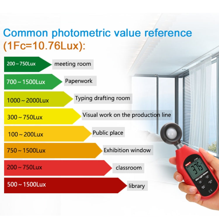 UNI-T UT383 200,000 LUX Digital Luxmeter Luminance Light Meter With LCD Backlit Display - Consumer Electronics by UNI-T | Online Shopping UK | buy2fix