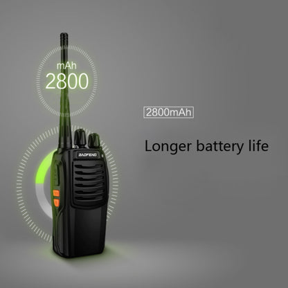 Baofeng BF-C1 1-50km Outdoor Car Radio Handheld Walkie-talkie, Plug Specifications:EU Plug - Consumer Electronics by Baofeng | Online Shopping UK | buy2fix