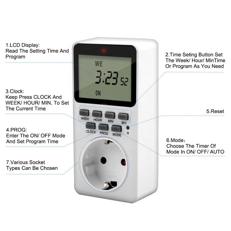 Charging Smart Switch Timing Socket(US Plug -110V 60Hz 15A) - Consumer Electronics by buy2fix | Online Shopping UK | buy2fix