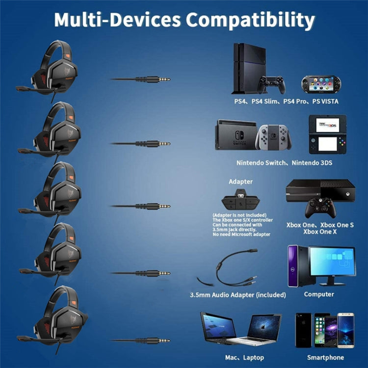 NUBWO N16 Gaming Wired Computer Headset, Cabel Length:1.6m - Computer & Networking by NUBWO | Online Shopping UK | buy2fix