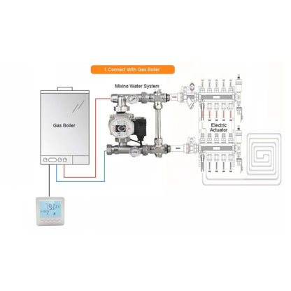 HY02B05-2BW  Programmable Wall-Hung Boiler Thermostat Temperature Controller - Consumer Electronics by buy2fix | Online Shopping UK | buy2fix